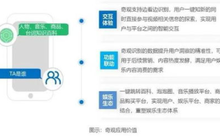 《进击的巨人》观看平台大揭秘-主流APP一览