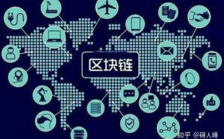 网易布局区块链：探索创新之路，赋能未来科技