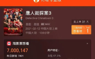 免费电影在线观看,合法平台推荐与观影指南