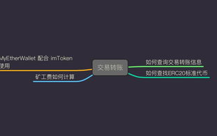 寻找类似imToken的钱包：安全便捷的多链钱包推荐