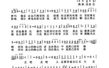 周杰伦《晴天》钢琴谱,深入学习与演奏技巧解析