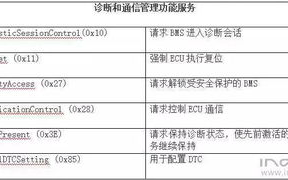 imToken转账许可异常处理技巧及安全隐患防范