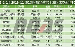2023年最受欢迎喜剧电影排行榜及解析