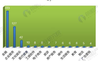 2025年，世界区块链发展进入深水区，未来可期！
