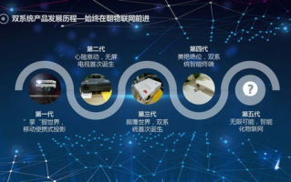滴答影院：高品质在线观影新体验-平台特色与优化策略解析