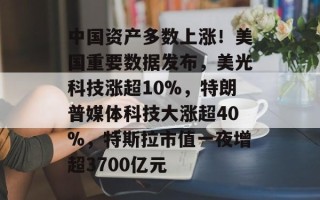 中国资产多数上涨！美国重要数据发布，美光科技涨超10%，特朗普媒体科技大涨超40%，特斯拉市值一夜增超3700亿元