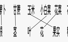 《乡村爱情15》剧情解析与角色深度剖析-农村生活百态展现