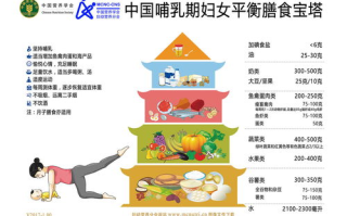 健康饮食秘诀,提升生活品质-饮食习惯优化指南