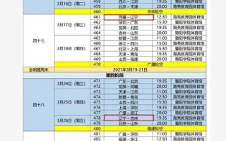 CBA最新赛程,实时更新-篮球赛事一手掌握
