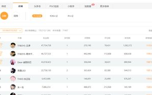 2024最新电视剧免费观看攻略-轻松享受热门剧集