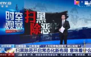 扫黑风暴,主流视频平台观看指南-剧集观看解析