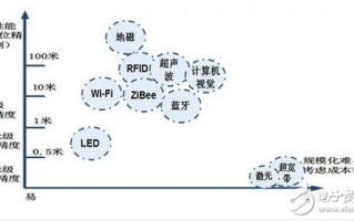 七根心简电视剧免费观看全攻略-合法途径与剧情解析