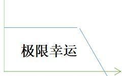 纵横中文网，网络文学新天地-探索平台特色与优化路径
