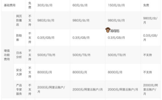 imToken钱包最新版下载-官方正版获取攻略