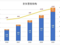 区块链资金盘：加密世界的陷阱与警示
