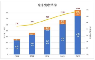 区块链资金盘：加密世界的陷阱与警示