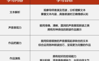 《权力的游戏》第五季在线观看全攻略-高清资源与剧情解读