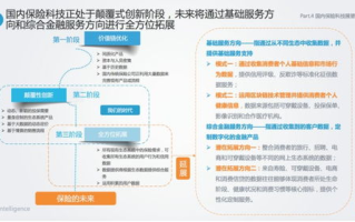 探索GBC全球区块链：重塑金融与科技的未来