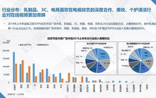 音乐在线听歌曲,享受数字音乐的魅力-平台选择与听歌技巧解析