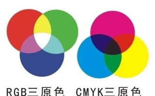 邵氏经典颜色程度最高电视，完美还原色彩-技术优势解析