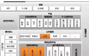 ImToken和比特派哪个好？六大维度实战评测指南