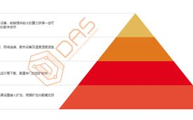 2025年，区块链挖矿将走向何方？