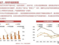 焦点科技，提升企业竞争力-数字化时代解决方案解析