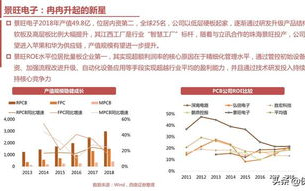 焦点科技，提升企业竞争力-数字化时代解决方案解析