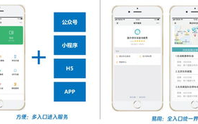 区块链停车：解决城市停车难题的创新方案