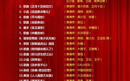 2024央视元旦晚会：璀璨舞台，共迎新时代-节目单及亮点解析