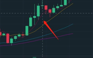 imToken钱包空头币全面指南：接收与管理详解