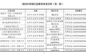 2025年区块链备案平台的崛起：重构数字世界的新秩序