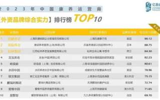 国产电视巅峰对决,探索最佳选择-性能与性价比解析