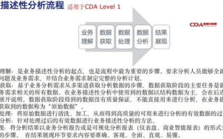 电影剧情简介写作技巧与要点分析