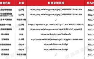 电视排行榜前十名电视剧排行榜前十名解析