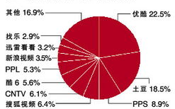 无人视频在线观看完整版高清中文-观看指南与技巧解析