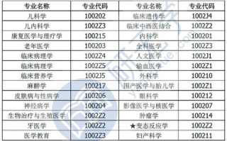 《中国好声音》导师选择标准与影响力分析-节目角色扮演解析
