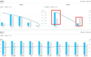 最新电影总票房排名解析-市场趋势与观众偏好