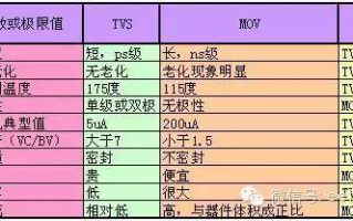 年轻邻居相处之道-建立和谐社区环境