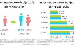 免费直播视频在线观看，享受无限娱乐-直播平台选择指南