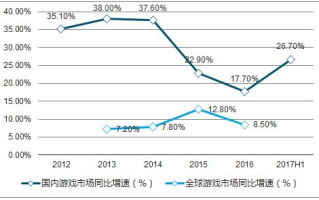 揭秘区块链电商平台的革新之路
