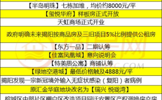 成都私人高清影院市场前景分析与展望