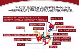 西安电子科技大学,985与211工程解析-高校分类说明