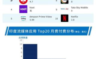 台剧观看软件推荐-多元选择满足不同需求