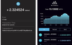 imToken支持币种详解：主流公链与代币全收录指南
