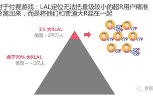 18+游戏市场分析及SEO优化策略-深度内容解析