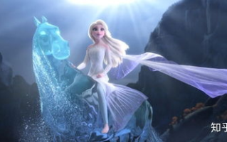 《冰雪奇缘2》免费完整版观看指南-合法途径与版权解析