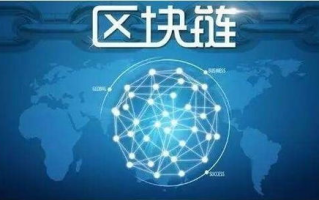 揭秘区块链世界：全面盘点2025年区块链大全