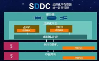imToken钱包添加SHI代币完整教程：逐步操作指南