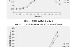 只是睡觉的关系第一季：深度解析睡眠质量与生活品质-改善策略与实践